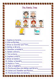 me and my family tree pdf