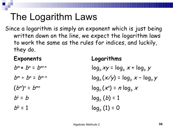 logarithm rules and examples pdf