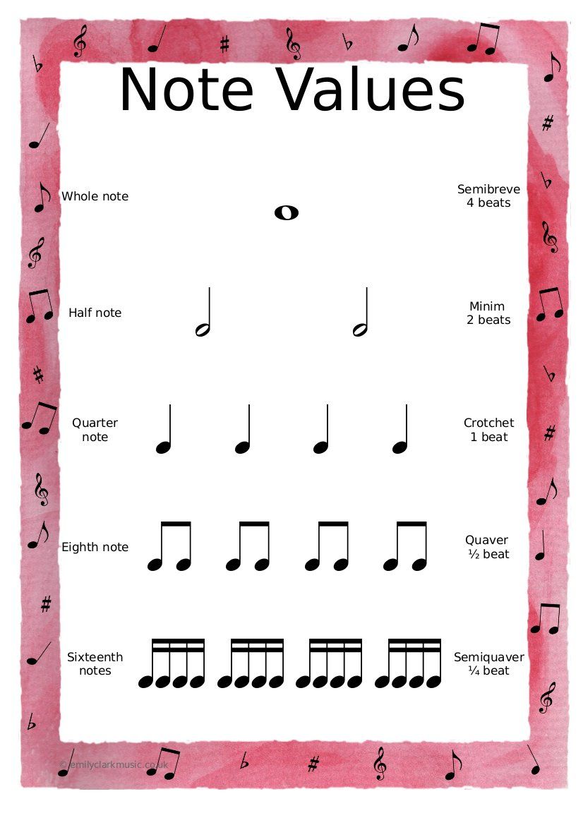 benefits of music education pdf