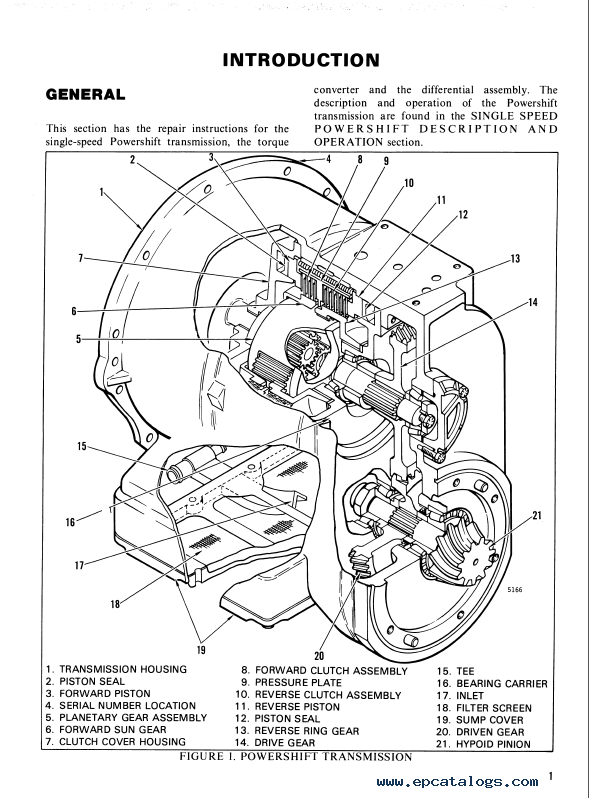 starter motor parts and functions pdf