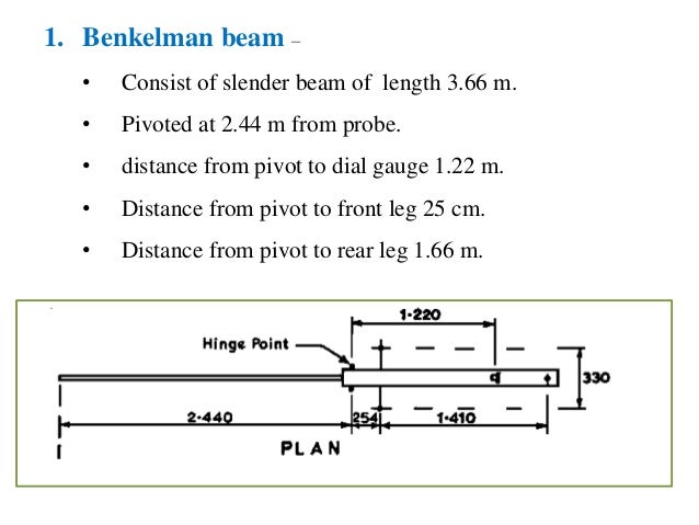 fenner pin bush coupling catalogue pdf