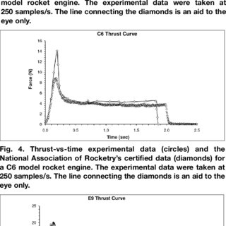 research papers on cryogenic rocket engine pdf