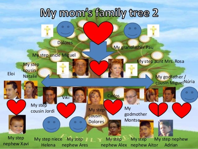 me and my family tree pdf