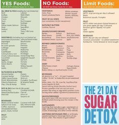 detox diet meal plan pdf