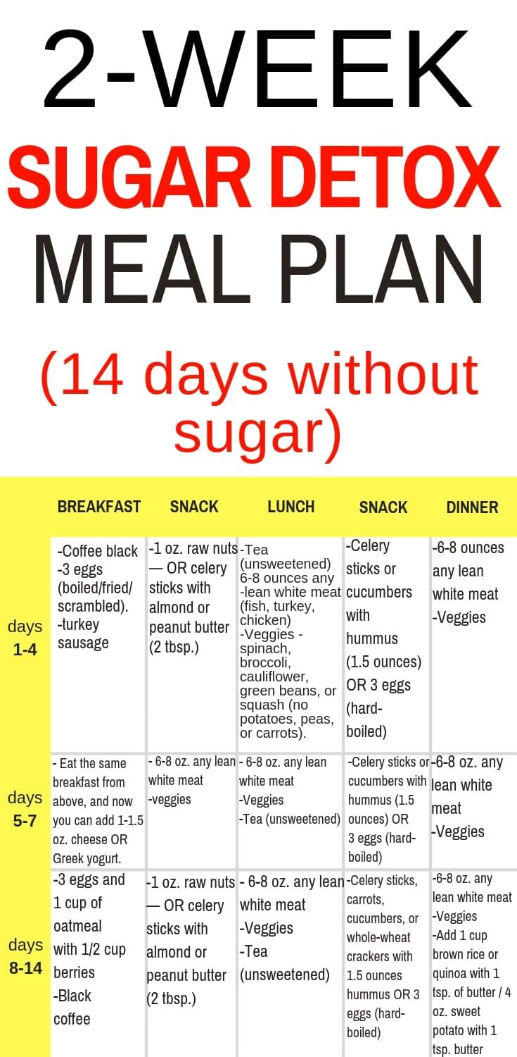 detox diet meal plan pdf