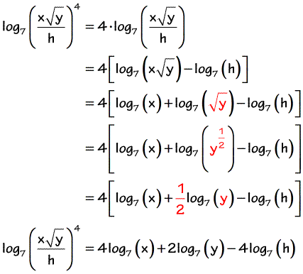 logarithm rules and examples pdf