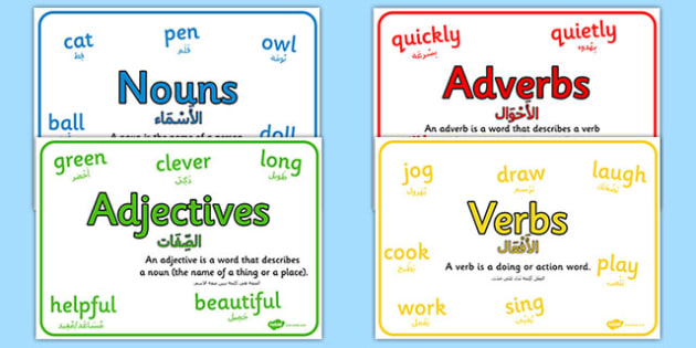 noun pronoun verb adverb adjective pdf